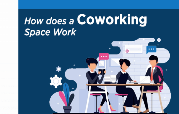 What is coworking space and everything you need to know: infographicsrace.com/what-is-cowork… #coworking #office #INFOGRAPHIC