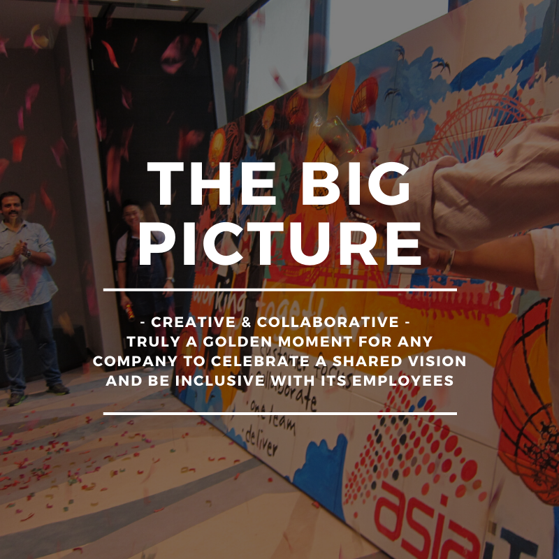 TB_Asia's tweet photo. The Big Picture is truly a golden moment for any company to celebrate a shared vision and be inclusive with its employees.
Read more: https://t.co/ehM5OmQ427
#TeamBuildingAsia #BetterTeamsBetterBusiness #TheBigPicture https://t.co/tj56fQ7qzV