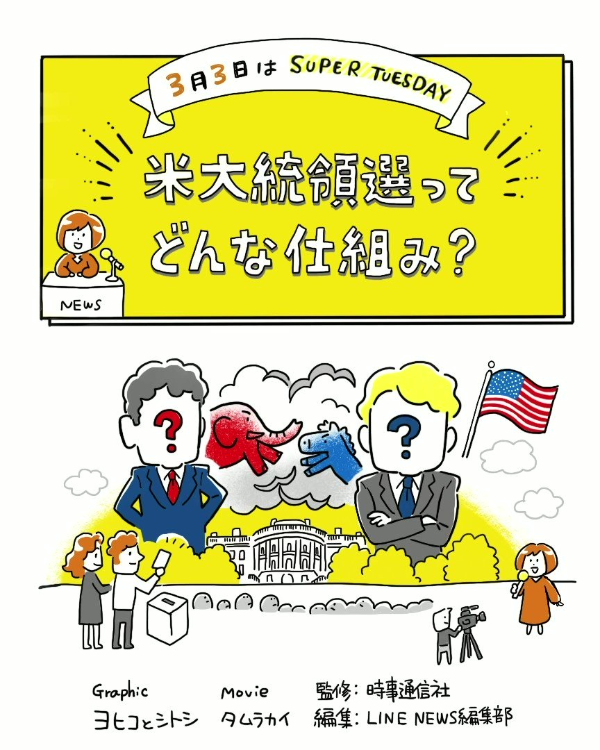 決戦は火曜日、スーパーチューズデーって何？【NEWS グラフィティ】 https://t.co/Dgk63XTQ06 3月3日は米大統領 選の山場、スーパーチューズデー。トランプ大統領に挑む民主党候補は誰になるのでしょうか。イラストを交えてわかりやすく解説するLINE  NEWSオリジナル企画 ...