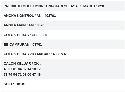 99jitu1's tweet photo. Prediksi HONGKONG 03-03-2020
Sumber terlengkapnya di : https://t.co/1SJeud9IpP

#99jitu #BocoranTogelHongkong #PaitoHongkong #KeluaranHongkong #PrediksiJituHongkong #togelHongkong #PrediksiTogelHongkong #RumusMimpiHongkong #RumusTogelHongkong #SyairTogelHongkong #Hongkongpools https://t.co/cqje90O7Pa