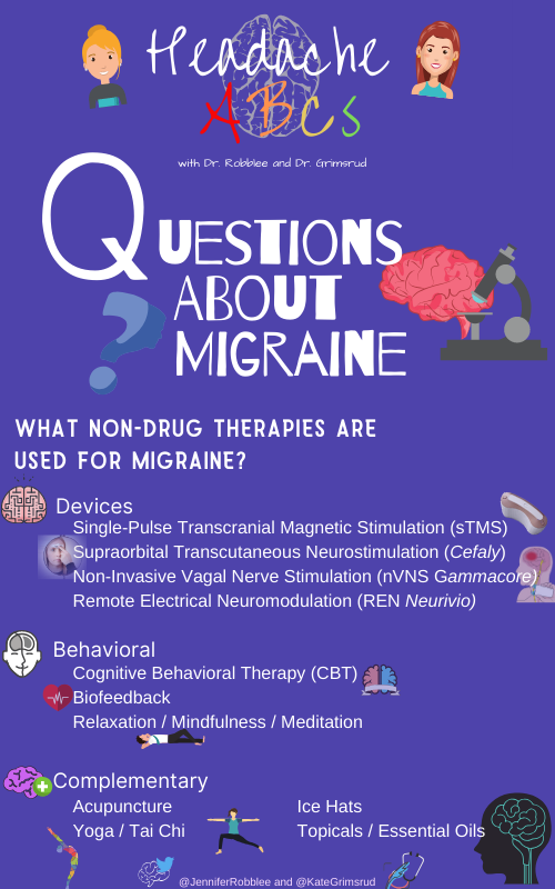 KateGrimsrud's tweet photo. Q for Questions - Part 9
#HeadacheABCs with @JenniferRobblee 

There are many non-drug therapies available for #migraine!

Many of these can be used either during an active migraine attack or as part of a prevention plan. https://t.co/3oBKsa5L1j