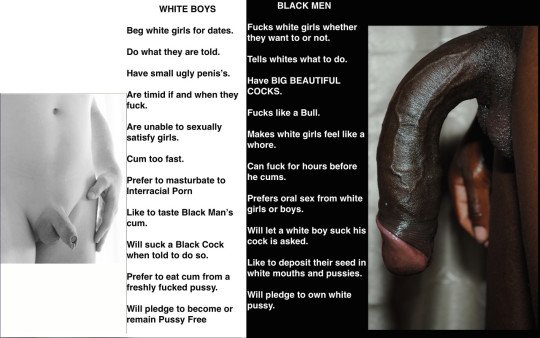 “The difference between white sissies and Black Men. 