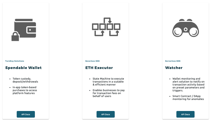 BlockchainOps's tweet photo. Choose from our selection of #turn-key module solutions for building #blockchain #apps https://t.co/DoHK6S1nRK https://t.co/4X3OabCnGZ