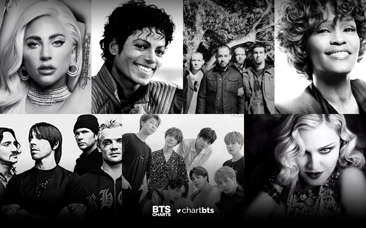 Nee_twt's tweet image. @BTS_twt tham gia đứng cạnh Lady Gaga, Michael Jackson,Linkin Park, Whitney Houston, Red Hot Chilli Peppers &amp;amp; Madonna là những nghệ sĩ duy nhất trong lịch sử đứng đầu cả 5 bảng xếp hạng alb của thị trường âm nhạc lớn nhất TG.

 #1USA
 #1UK
 #1Đức
 #1Pháp
 #1NB
