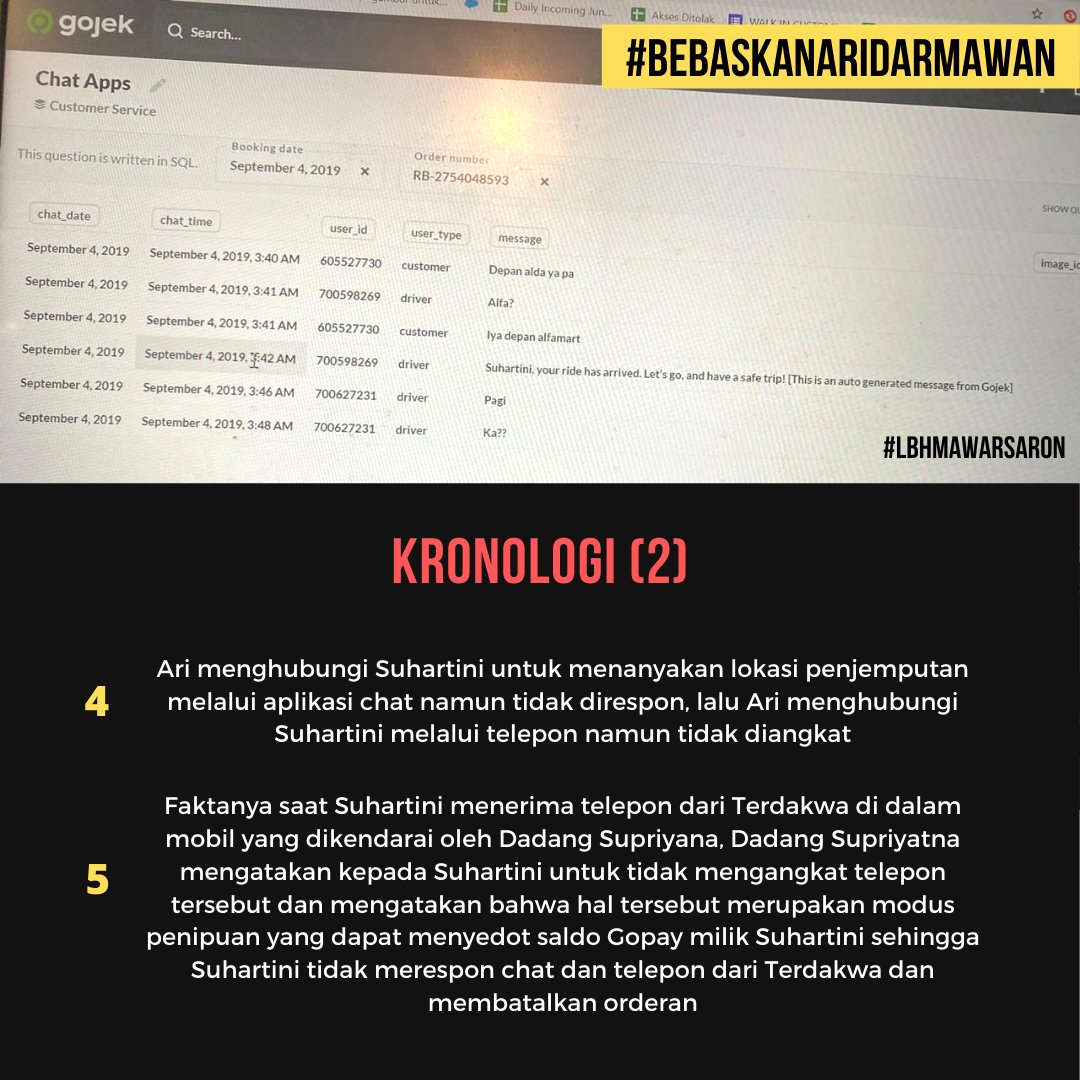Lambe Ojol tweet media
