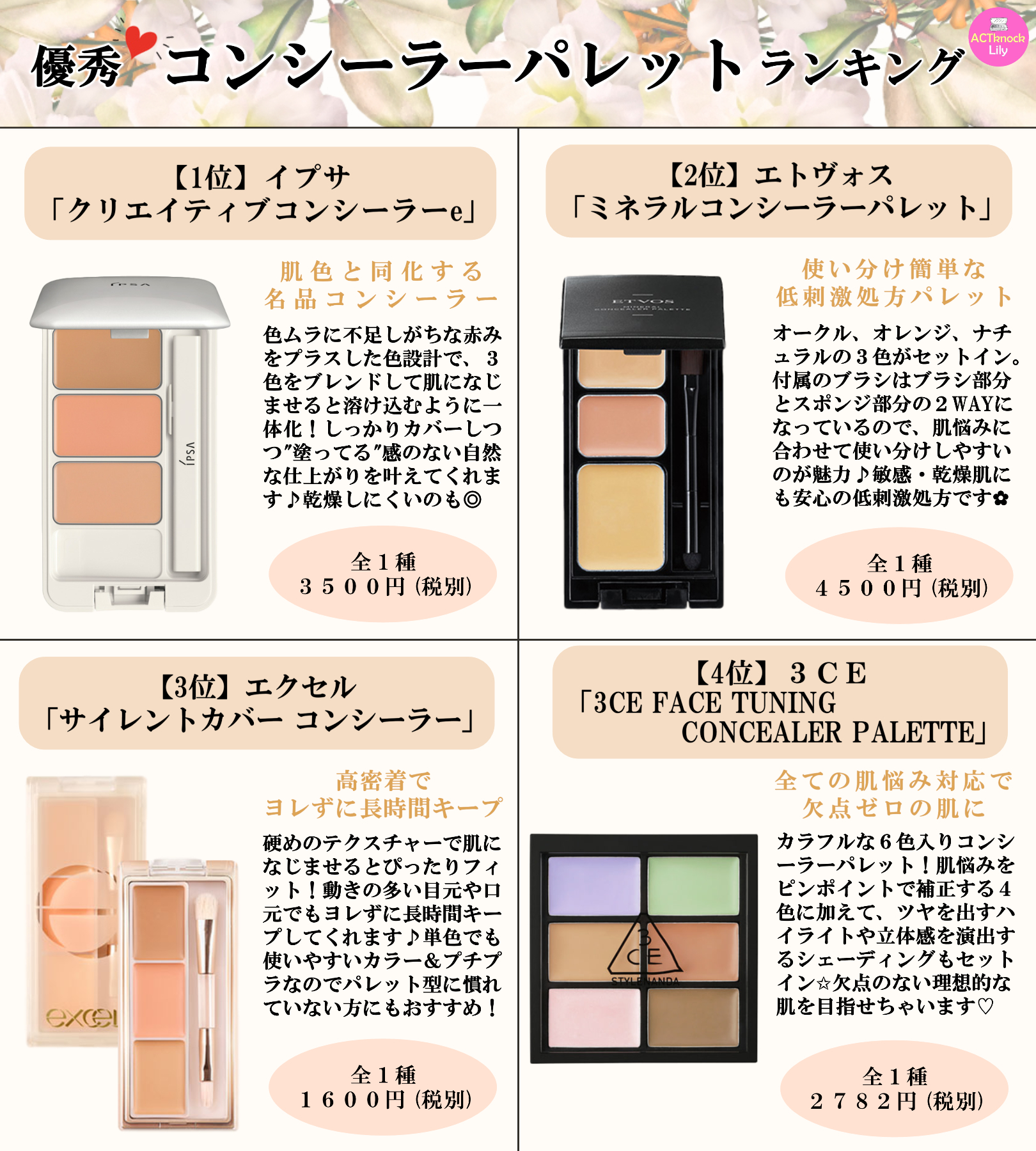 Snsマガジン Lily Twitterren 肌悩みに合わせて色をブレンド 綺麗にカバーして理想的な肌を叶える おすすめ コンシーラーパレット ランキング コスメ紹介 コスメレポ プチプラコスメ 美容 メイク 美容垢さんとつながりたい コスメ好きさんと繋がりたい