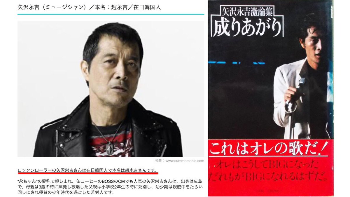 トマス 矢沢永吉の本名は 趙永吉 です 幼い頃に母親が蒸発 父親は被爆し死別 極貧生活から成り上がるサクセスストーリーが有名ですが全て嘘です ただ単に血筋を隠したかっただけです そもそも原発も放射能も存在しません