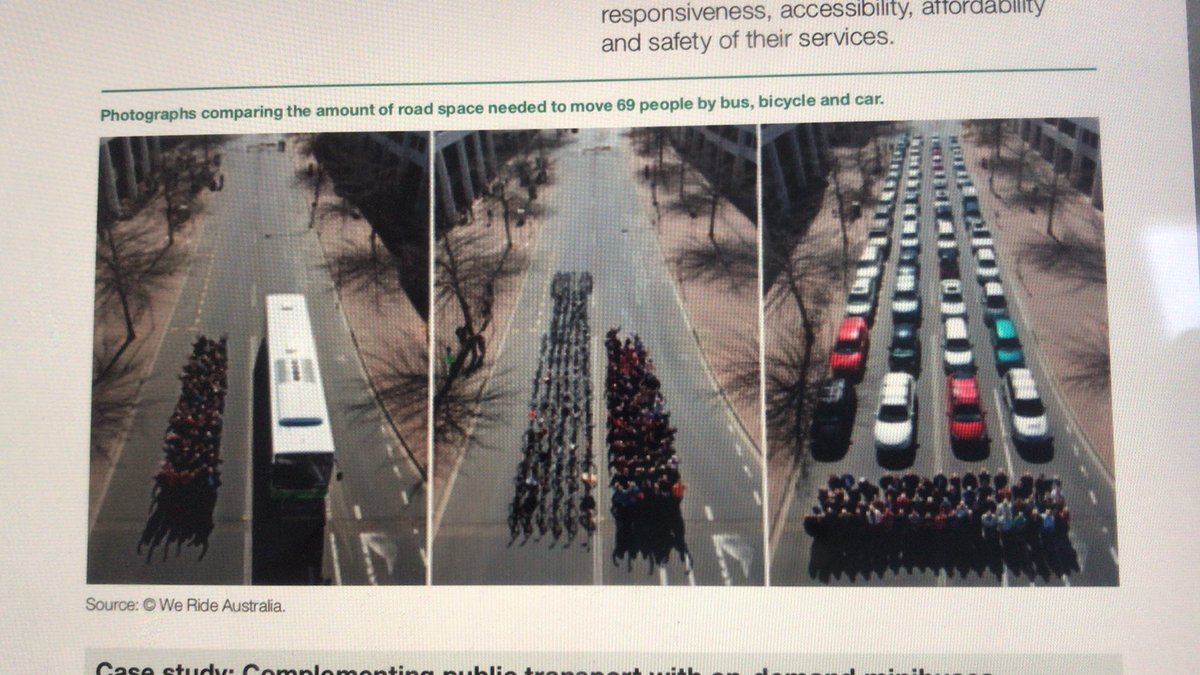 Simple but effective- how to move 69 people
 <a href="/WeRideAustralia/">We Ride Australia</a>