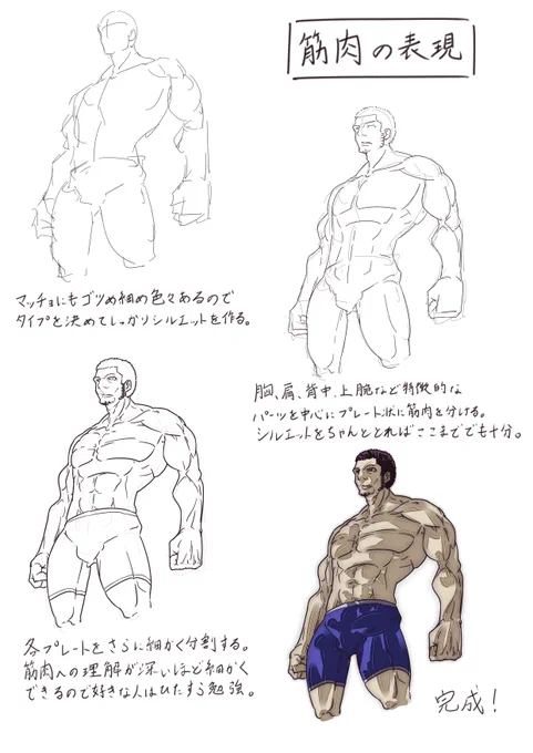 【筋肉の描き方】
細マッチョ、ゴツめのマッチョでシルエットも異なるので最初にタイプを決めたうえで描いていきましょう。 