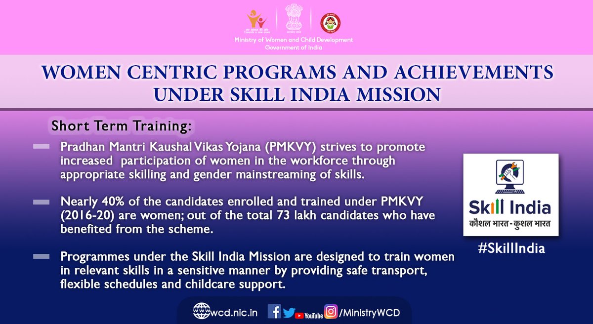 MinistryWCD's tweet photo. Under Pradhan Mantri Kaushal Vikas Yojana, #PMKVY participation of women in the workforce through appropriate skilling and gender mainstreaming of skills increased tremendously.

#IWD2020  #EachForEqual https://t.co/ue2Tlbs91U