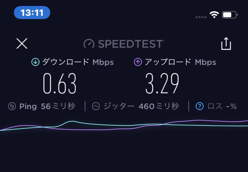 スチル 遠山のpow どんなときもwifi また障害 Fgoができない程度に遅い T Co 2ia5t2kahj Twitter