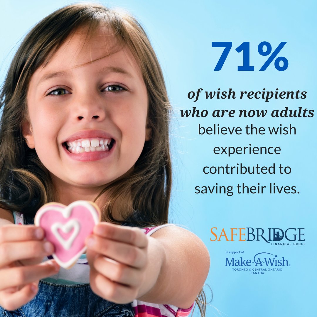 yourmoneyguy's tweet image. Recently we helped @MakeAWishTCO create a wish-come-true for 10-year-old Lily. Lily's mother told us that Lily really needed something to look forward to – and that this wish trip really did just that: It gave Lily back her smile. @SafeBridgeFG #SFGTogether