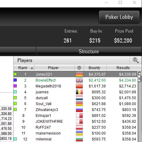 BowieEffect's tweet photo. Fun Monday, including a successful revenge campaign for last week's shortcoming in the 530 Bounty High Roller https://t.co/pfTUdZiajU