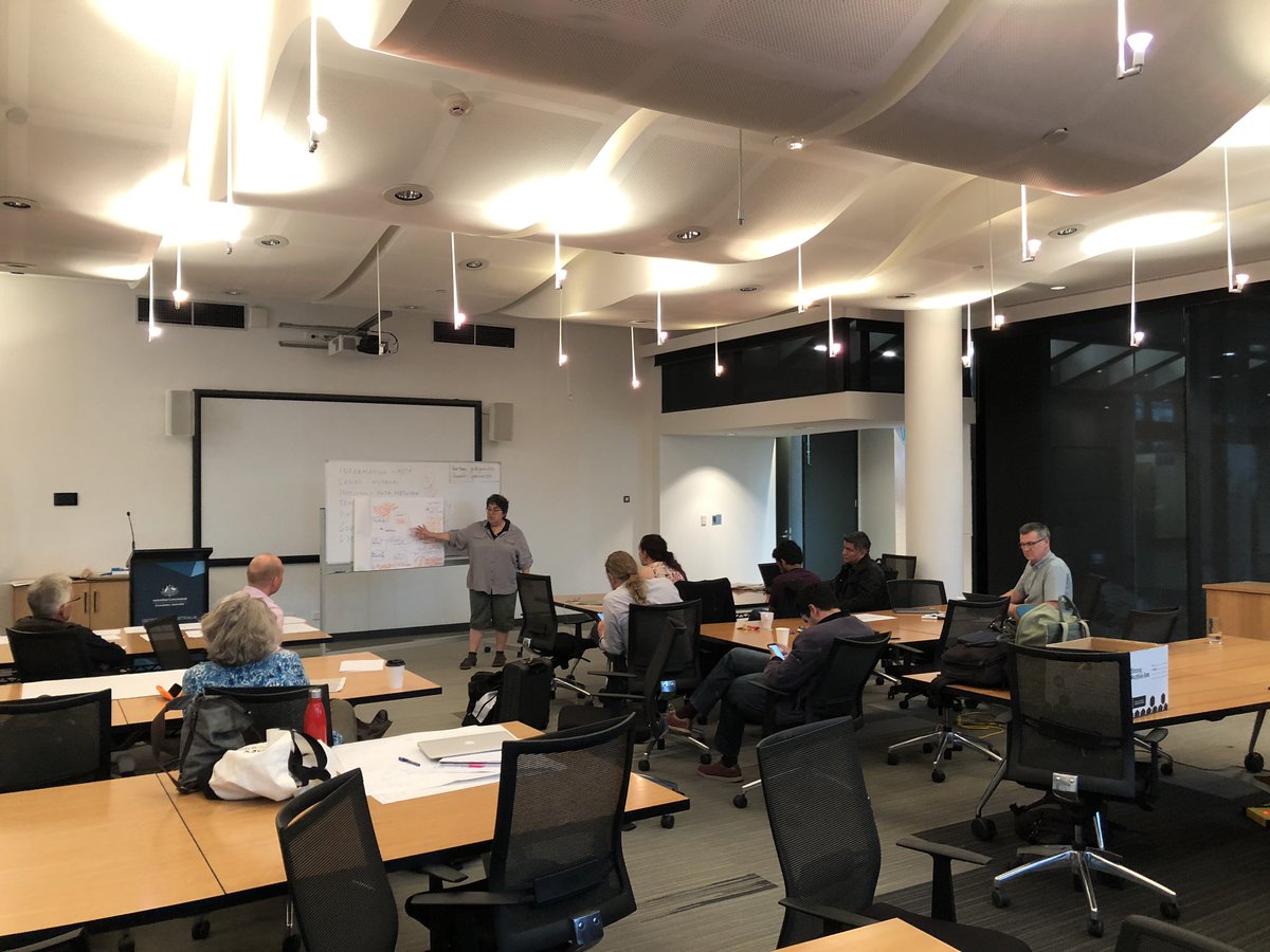 rminHaller's tweet photo. Groups presenting the outcomes of our first Ontology Hackathon organised by @GeoscienceAus and the @agldwg https://t.co/77PXLEeNbe