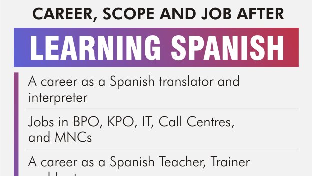 EdubullApp's tweet photo. Career, Scope, and Job after Learning Spanish

#edubull #TuesdayMorning #tuesdayvibes  #learnspanish #spanishlanguage #spanishclass #spanishonline #learningspanish #TuesdayThoughts #CoronavirusReachesDelhi #TuesdayMotivation #studyspanish #language #spanishclasses #speakspanish https://t.co/vA2v5keP2J