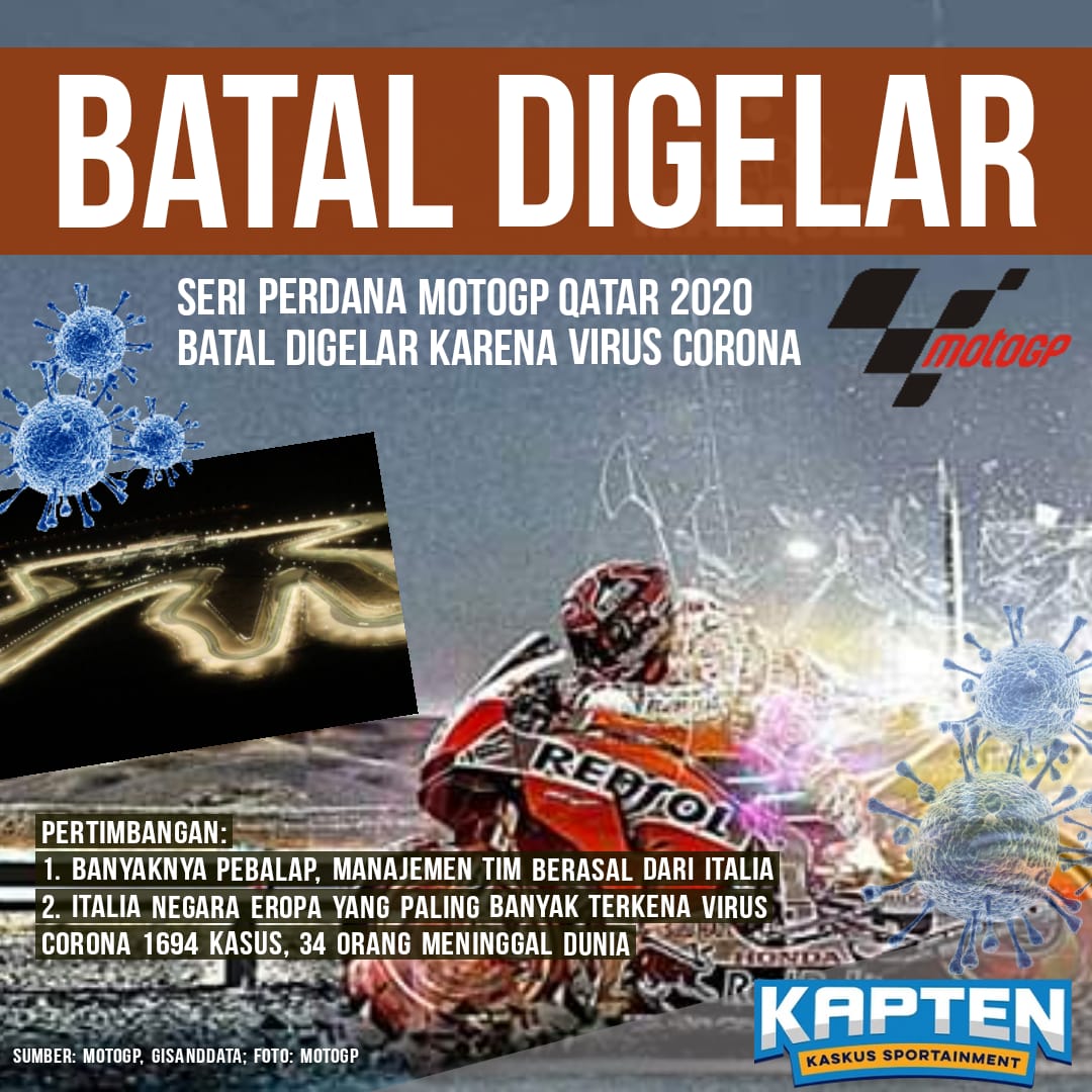 kapten_kaskus's tweet photo. @MotoGP BREAKING NEWS: Karena semakin maraknya wabah virus corona, seri perdana MotoGP di Qatar (8/3) dibatalkan. Update terbaru dari laman resmi MotoGP, seri Thailand (22/3) ditunda.
--
#motogp #motogpqatar #motogpthailand #motogpindonesia #motogp2020 #kudabesi #kaptenkaskus https://t.co/XImXTuvxnc