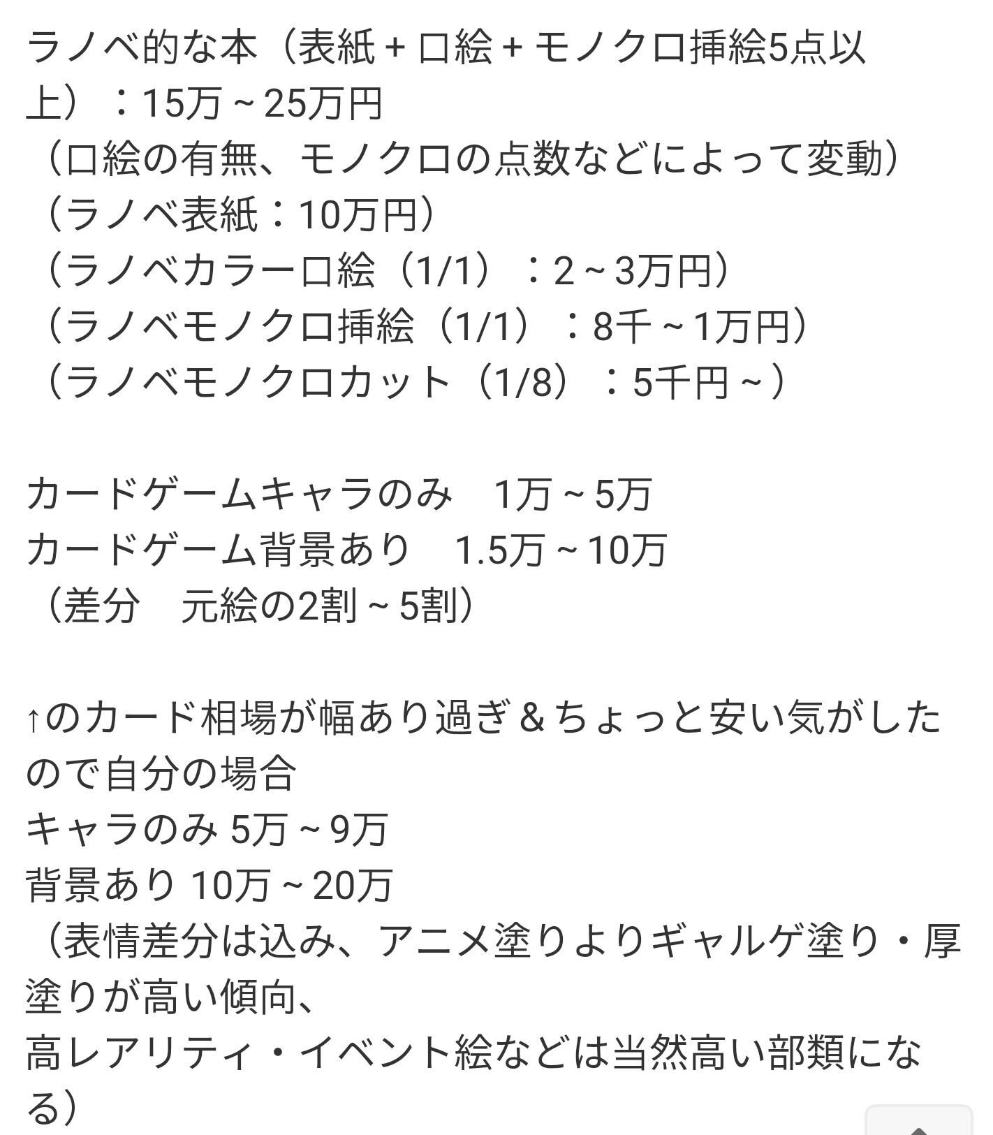Piyopoyo お仕事募集中 ひぇっすいません よく絵の値段については色々あるんですけど 時給換算して1時間700円で 質量の多いものだと私なら1日10時間費やして4 5日はかかるのでやはりそのくらいは頂きたいなと思った所存です マシュマロを投げ合おう