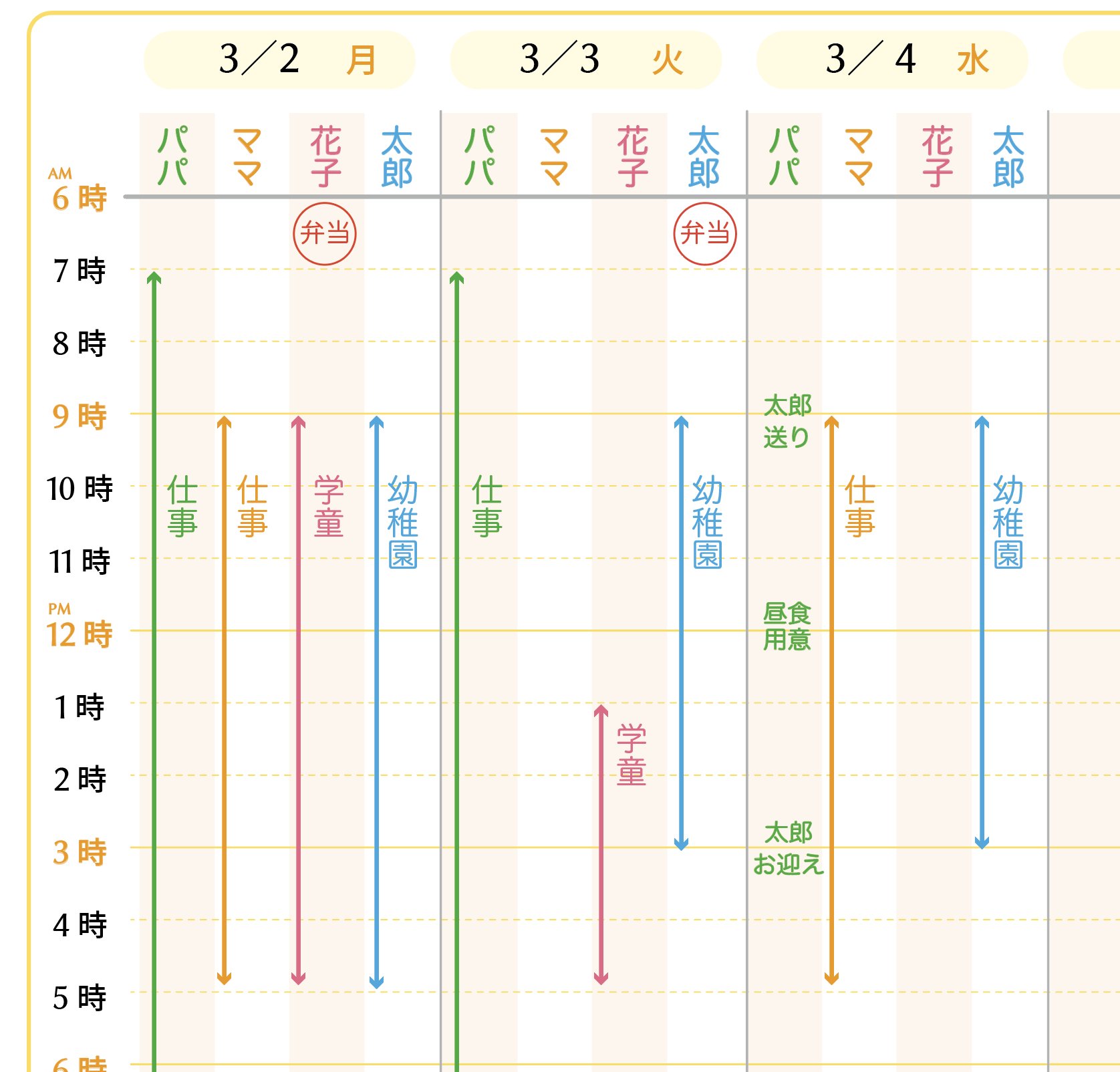 まめっこ 手帳リフィルや子供用スケジュールシート無料配付中 家族みんなの予定が書き込める週間スケジュール表 無料 ダウンロードok ４人 ５人 ６人家族対応 子供の突然の長期休み 混乱の中で少しでも回していくために