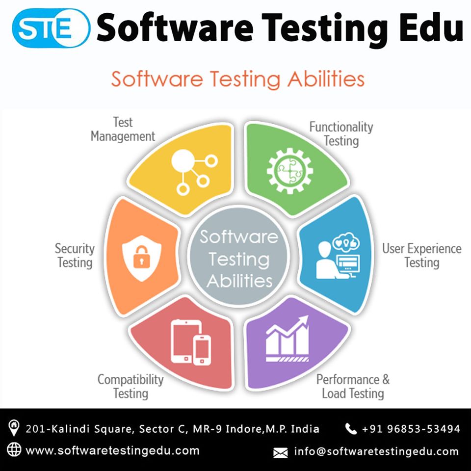If you are looking for the best software training institute in Indore ...