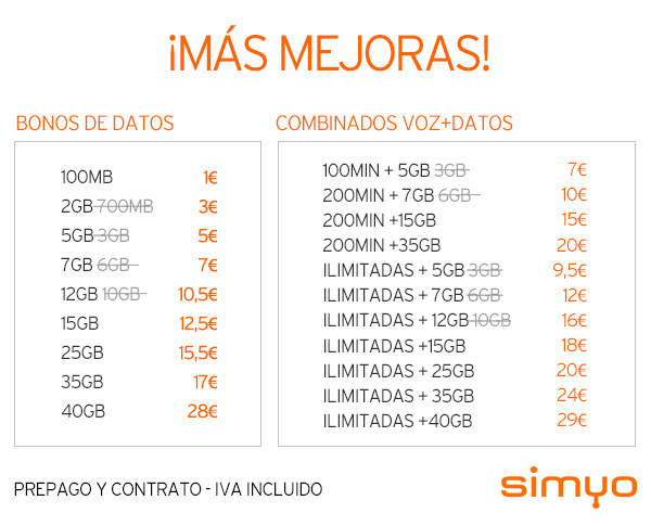 simyo_es's tweet photo. En el planeta simyo no sabemos estarnos quietos 😜
¡¡¡Mejoramos las tarifas otra vez!!!
+info 👉 https://t.co/2vxXhcUHxP https://t.co/z5CxAenBUu