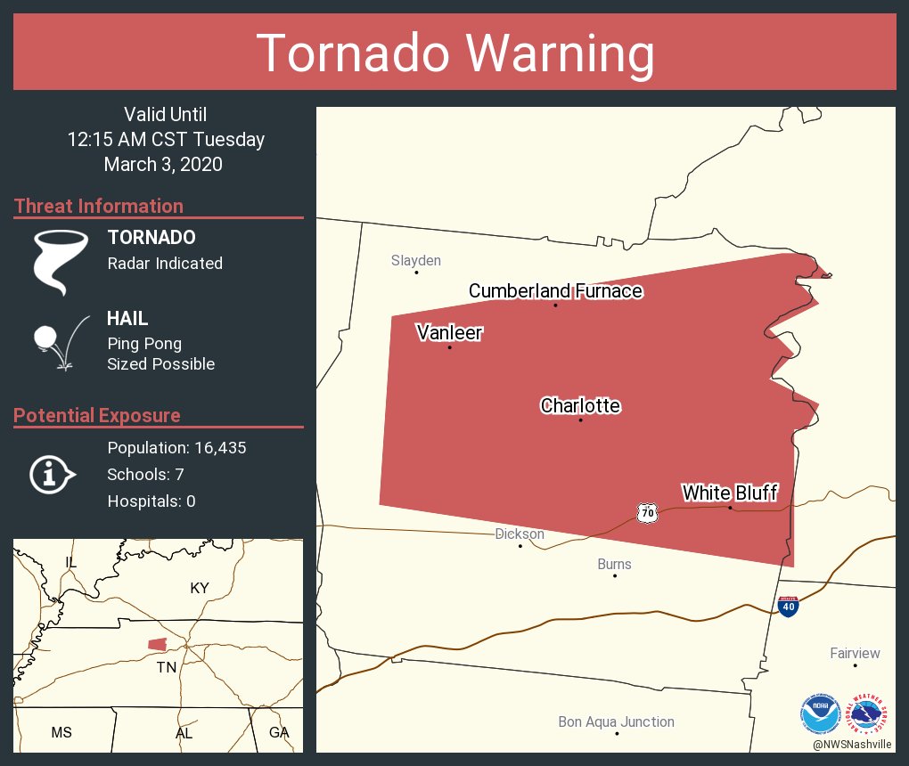 Tornado Warning continues for White Bluff TN, Charlotte TN, Vanleer TN
