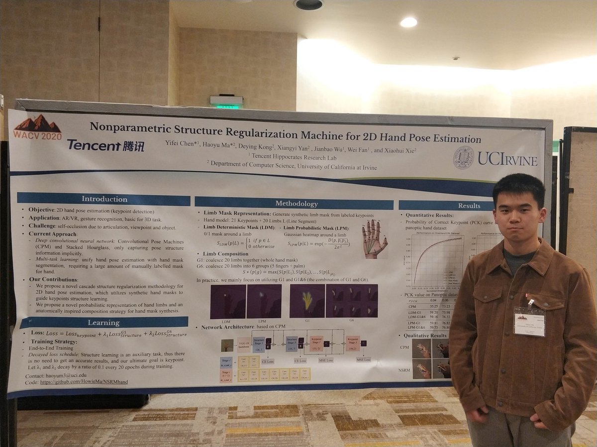 Haoyu Ma tweet media