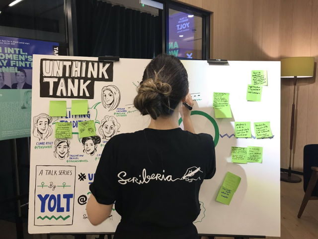 Anna73211230's tweet photo. That’s a wrap! We can’t wait for the big unveil of the latest @scriberian #unthinktank #IWD2020 https://t.co/VWP8ZuU7oI