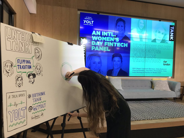 Anna73211230's tweet photo. Primed for another #unthinktank with the epic talents of @scriberian! Tonight we’re Flipping Tradition with @paulinevbrakel @MeganCaywood @GhelaBoskovich Clare Reilly and Casey Lord! #IWD2020 https://t.co/FABJXzW3Ru