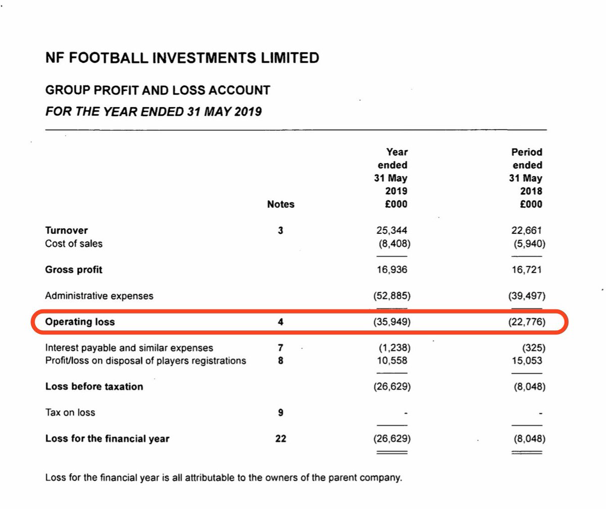 KieranMaguire's tweet image. Nottingham Forest lost £36 million from day to day operations in 2018/19 #NFFC