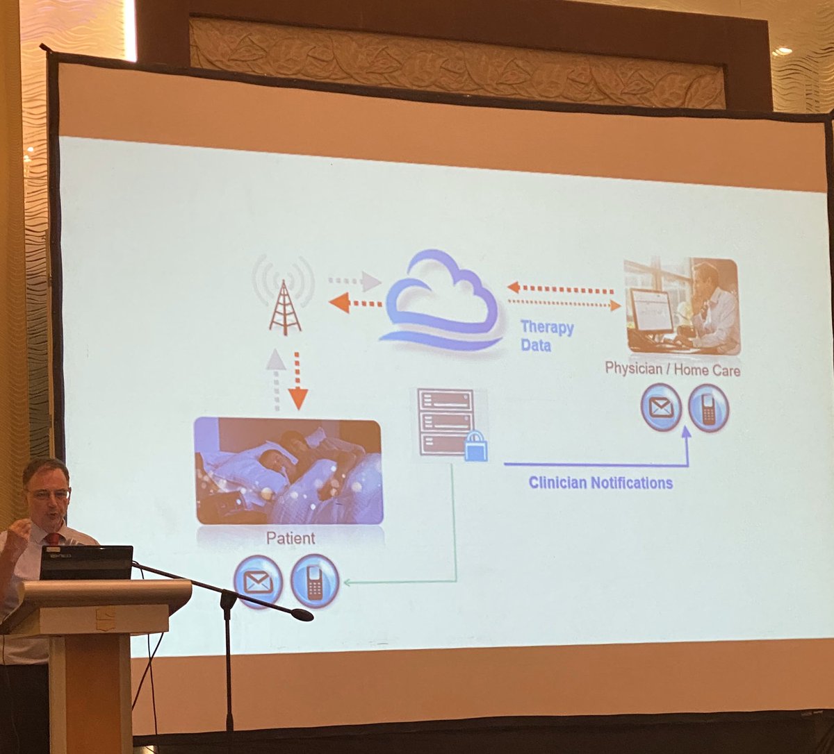 gdyagra's tweet photo. Remote-monitored #NIV — may be useful to Pinoys. Always online, and traffic is crazy. Let’s wait and see how it works in the future. Thanks @MarkE278 #pccp2020 https://t.co/JovuybOmFl