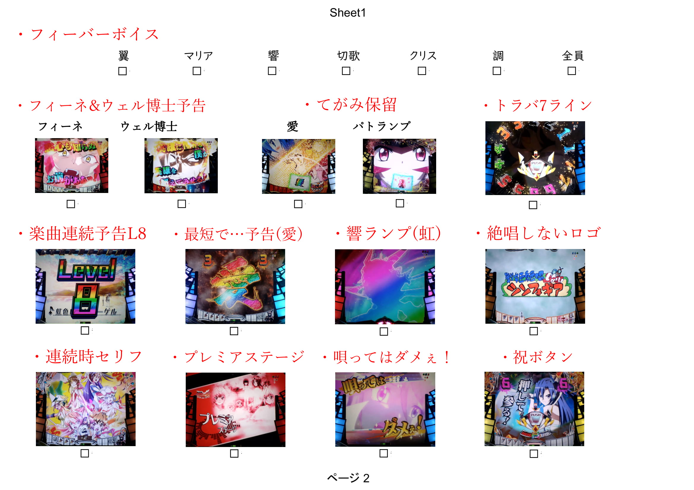 ななみん Crf戦姫絶唱シンフォギアの 通常時のプレミアのチェック表 半分でも埋まったらすごいと思います笑 画像が無いのは自分が動画撮れてないやつ 間違いもあるかもー T Co Lqirdx2mvb Twitter