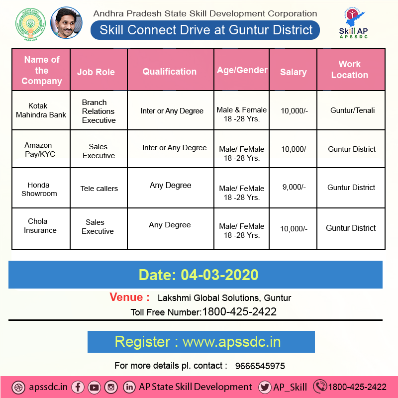 AP_Skill's tweet photo. @AP_Skill Skill Connect Drive at @krishnadgoap
For registration visit: https://t.co/6Wg2wJvIMQ
Date: 04-03-2020
#APbestinskilldevelopment
#SkillHacks
#skillAP
#skillindia https://t.co/TIjcfQ0wR1