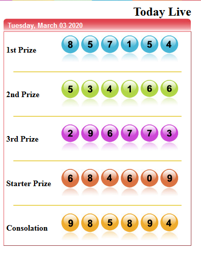 dwi_bianka's tweet photo. ⭐RESULT SYDNEY ⭐
⭐Selasa,03-03-2020 ⭐
⭐P01👉 "  85-7154" SAHHH !!! 🥇
⭐SHIO   :  kambing  
⭐UNSUR :  kayu

hallo kaka, di BO Cepatdaftar terima deposit VIA PULSA ya sekarang caranya gampang bgt .. ayukk cobain keberuntungann nya di disini dan jamin asyik deh ngebeet disini https://t.co/vu46AN8MiP