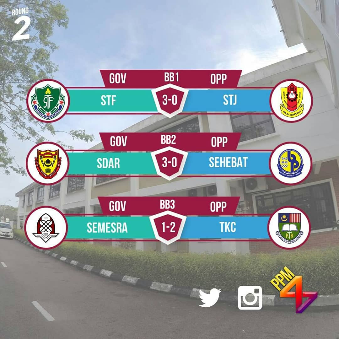 PPM47_SASEM's tweet photo. Berikut merupakan keputusan perlawanan bahas Bahasa Inggeris bagi sidang 2.
#PPM47SASEM 
#ppm47 https://t.co/o0u3bA8fi3
