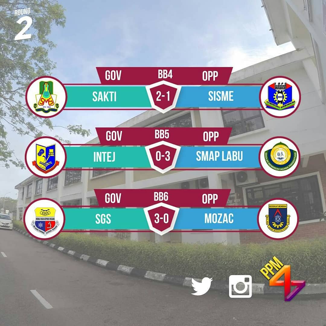 PPM47_SASEM's tweet photo. Berikut merupakan keputusan perlawanan bahas Bahasa Inggeris bagi sidang 2.
#PPM47SASEM 
#ppm47 https://t.co/o0u3bA8fi3