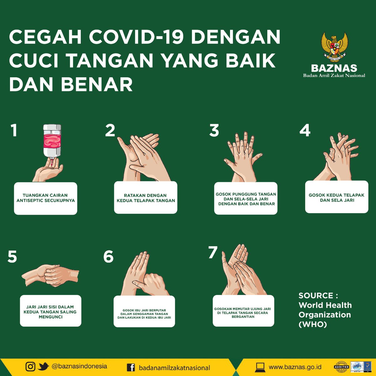 27 Download Gambar Poster Cuci Tangan Dengan Baik 