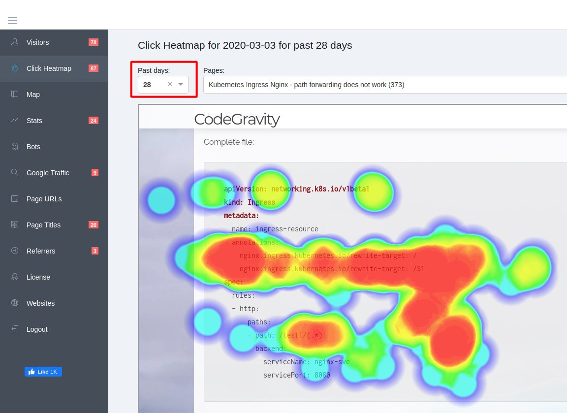 ExtraWatch tweet media