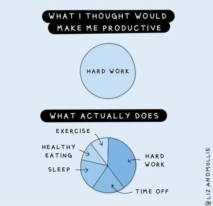 evolve2evolve's tweet photo. I really like this from @lizandmollie so thought I’d #share it! We all know #balance #improves #performance... but there’s nothing like a great picture to bring the #message home! xx

#mindset #wellness #mindfulness #selfawareness #makeadifference #bethebestyou https://t.co/tBnLs6HhWq