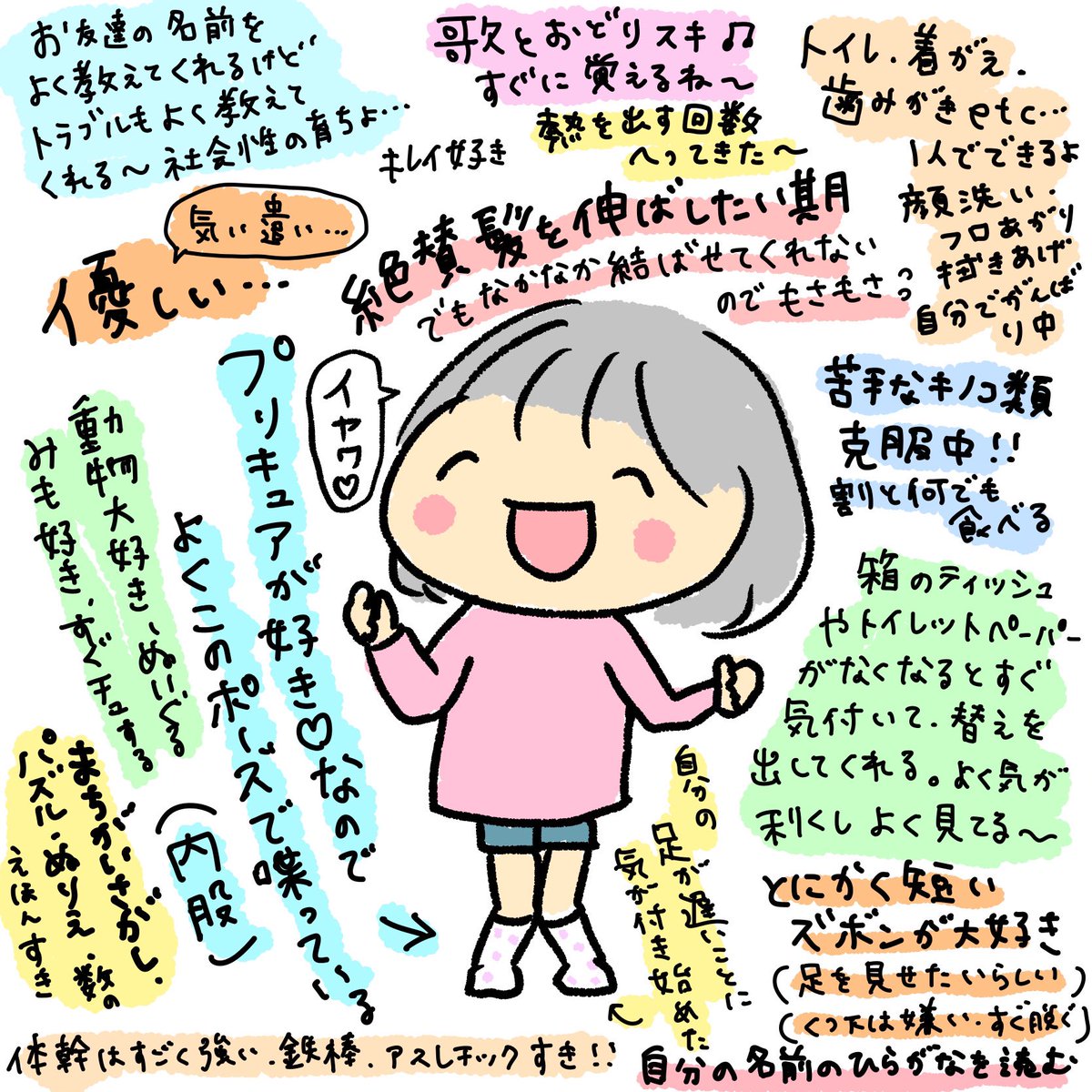 4歳になりました!
「イヤワ」は、アニメの女の子言葉「イヤダワ」が言いたくて言えてない様子です。これからも健やかに大きくなぁれ🌸
#ちぱ記録
#4歳