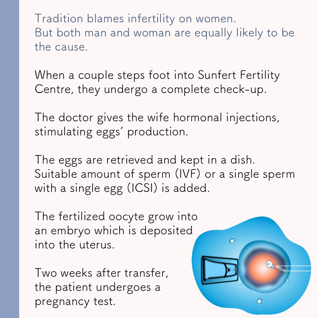 41. Sharmila, Kacee, Audrey, Diana &  @StuckInStorm89 are a team of embryologists from  @SunfertCentre! ‘One great thing about being an embryologist is that we can help others with our own hands to attain their long-term dream to hold their bundle of joy in their arms.’