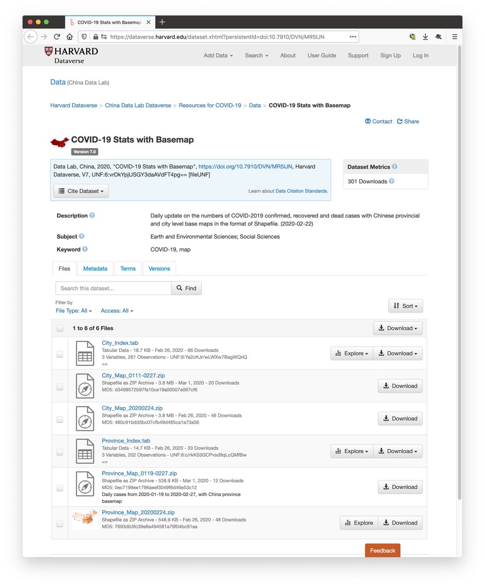 I had lunch with <a href="/data_china/">China Data Lab</a> from <a href="/IQSS/">Harvard Institute for Quantitative Social Science</a> and <a href="/HarvardCGA/">Harvard CGA</a> yesterday and he said many of their #Coronavirus datasets in <a href="/HarvardDV/">Harvard Dataverse</a> are #openaccess (doi:10.7910/DVN/MR5IJN pictured). For more information please see "Resources for COVID-19” projects.iq.harvard.edu/chinadatalab/r… #COVID19