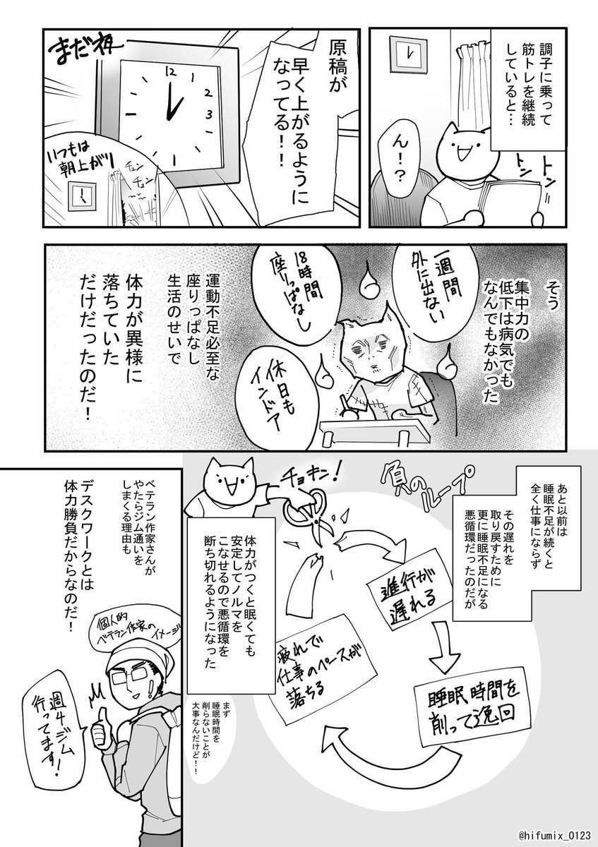 え?出かける用事が無くなってしまって気が滅入ってる?

そんな君には筋トレだ!!!!!!
(過去絵再掲) 