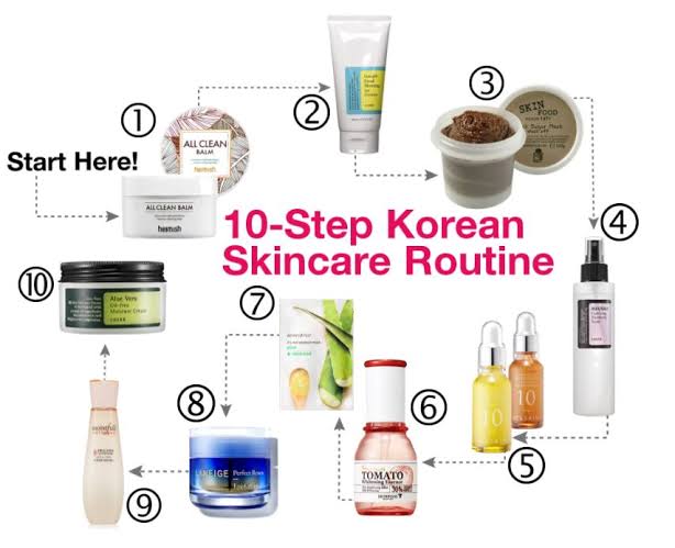 sparklelle's tweet photo. 27th Giveaway By Sparklelle ✨💕
Hadiahnya 1 botol full size skincare korea apapun! (berlaku varian/jenis manapun)
Rules:
1. RETWEET tweet ini, reply pake #27GAbySparklelle
2. Follow twitterku / shopee SPARKLELLE link: https://t.co/hIgVHNM71M

GOODLUCK GUYS 😁 https://t.co/ZgUpWPIRxm