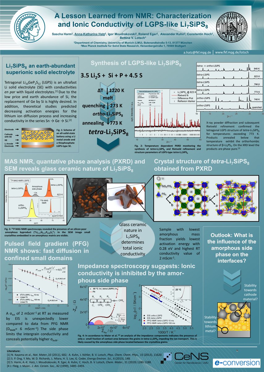 LotschGroup's tweet photo. #RSCPoster Twitter Conference: A Lesson Learned from NMR: Characterization and Ionic Conductivity of LGPS-like Li7SiPS8 #RSCPoster2020 #FestBatt @BMBF_Bund https://t.co/NkQ1qynZuB