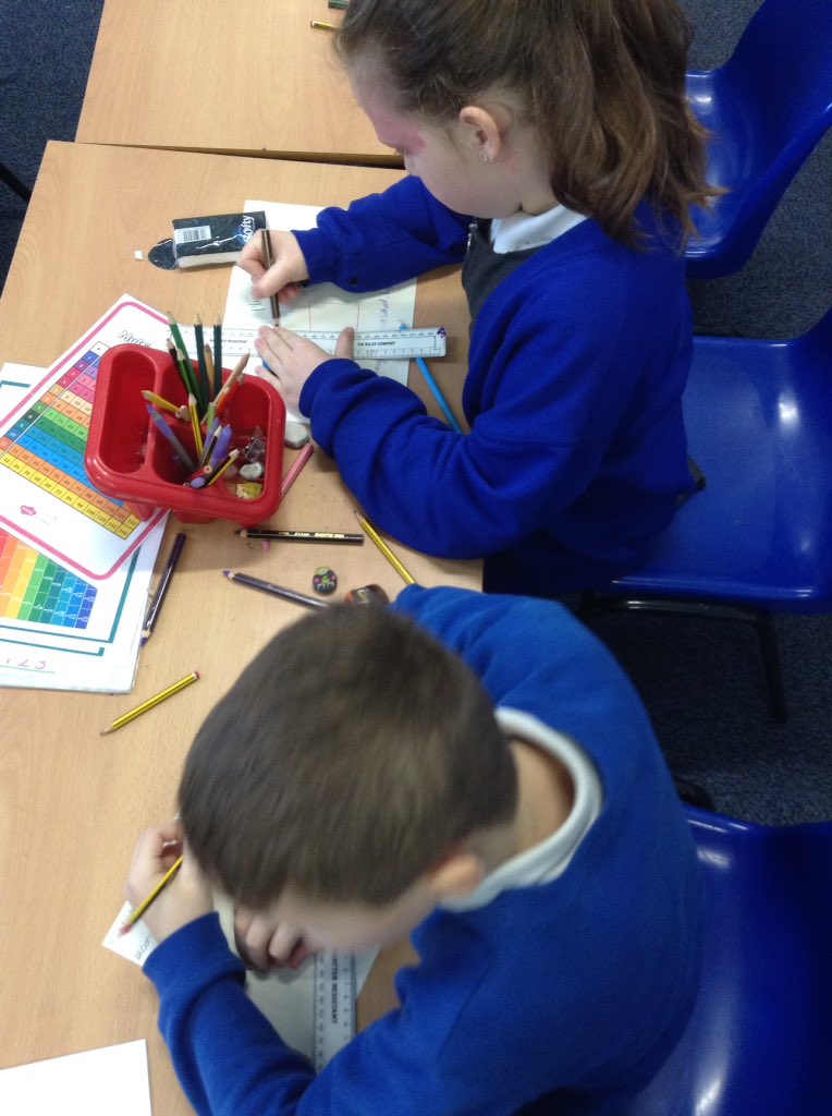 latimerprimary's tweet image. We have also been discussing Fairtrade and how it benefits others, their environment and their lifestyle! 🌍#LatimerScienceWeek #FairtradeFortnight #ClassCM