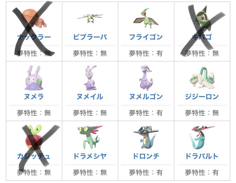 乱数バナナ ポケモン交換 aaabanana22 Twitter