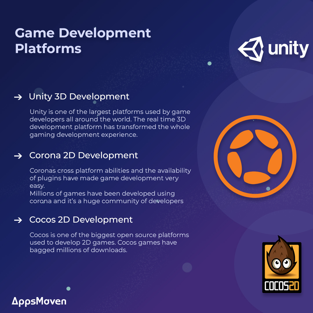 AppsMaven's tweet photo. Here are few #2D and #3D #GameDevelopment #tools for building a stunning #gamingapp for the game lovers.
For free quote, visit us: https://t.co/E1wsDRIqX7
#Unity #Corona #Cocos #GamePlatforms #ITServices #ITCompany #AppsMaven #FindaPro https://t.co/Hf9IQxcifh