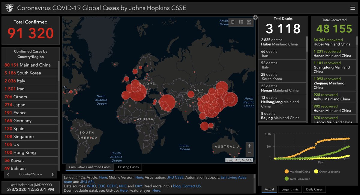 Louis-Victor Morgaut tweet media
