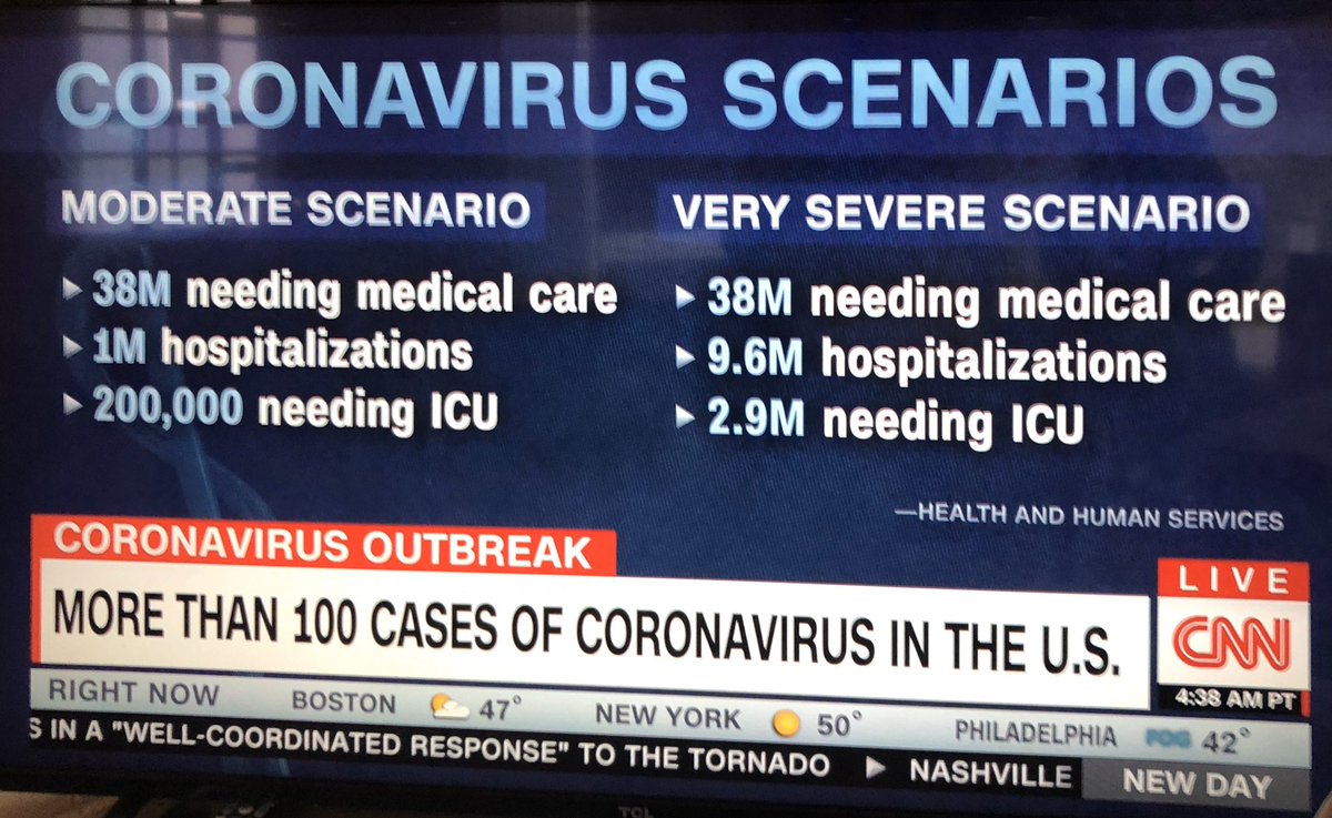 Tabletops and Drills are identifying what we have and what we need to prevent, respond and recover from local spread of #Coronavirus Emergency Managers play critical role. All #disasters are local. #Resilience should be, too. Everyone has a role. #COVID19
