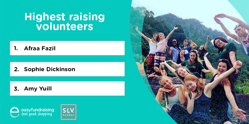 SLV.Global tweet media